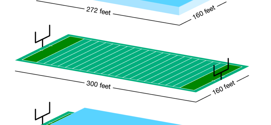Acre-Foot-Graphic