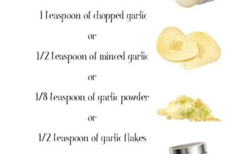 Cloves-to-Minced-Garlic-Conversion-2