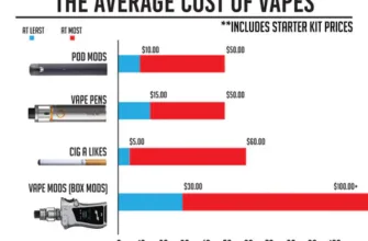 how_much_are_vapes_480x480