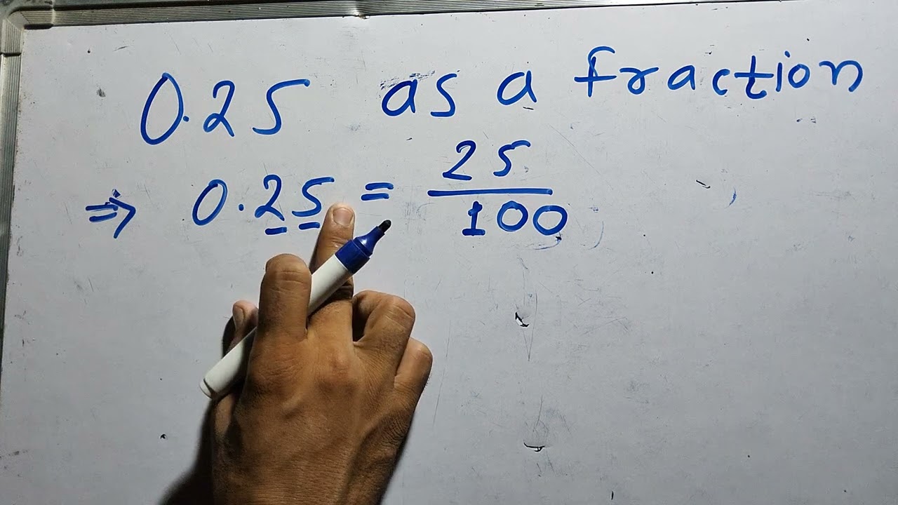 What is 0.25 as a fraction: visual explanation