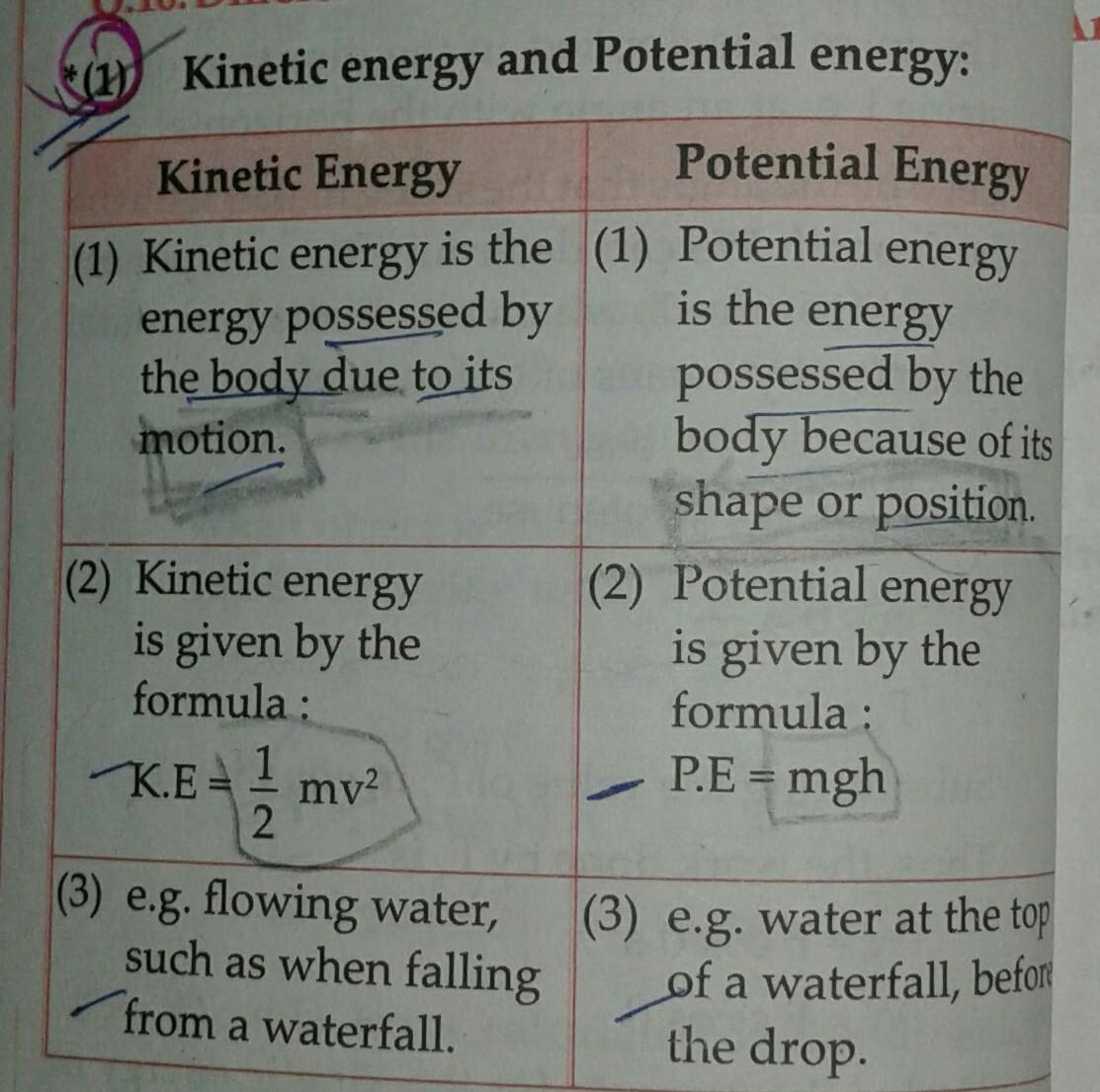 What is the difference between kinetic energy and potential energy: main illustration