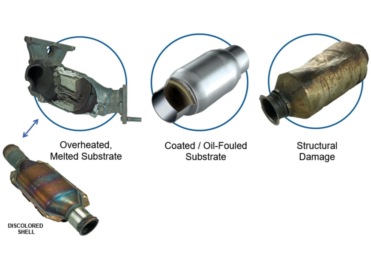 How does catalytic converters work: visual explanation