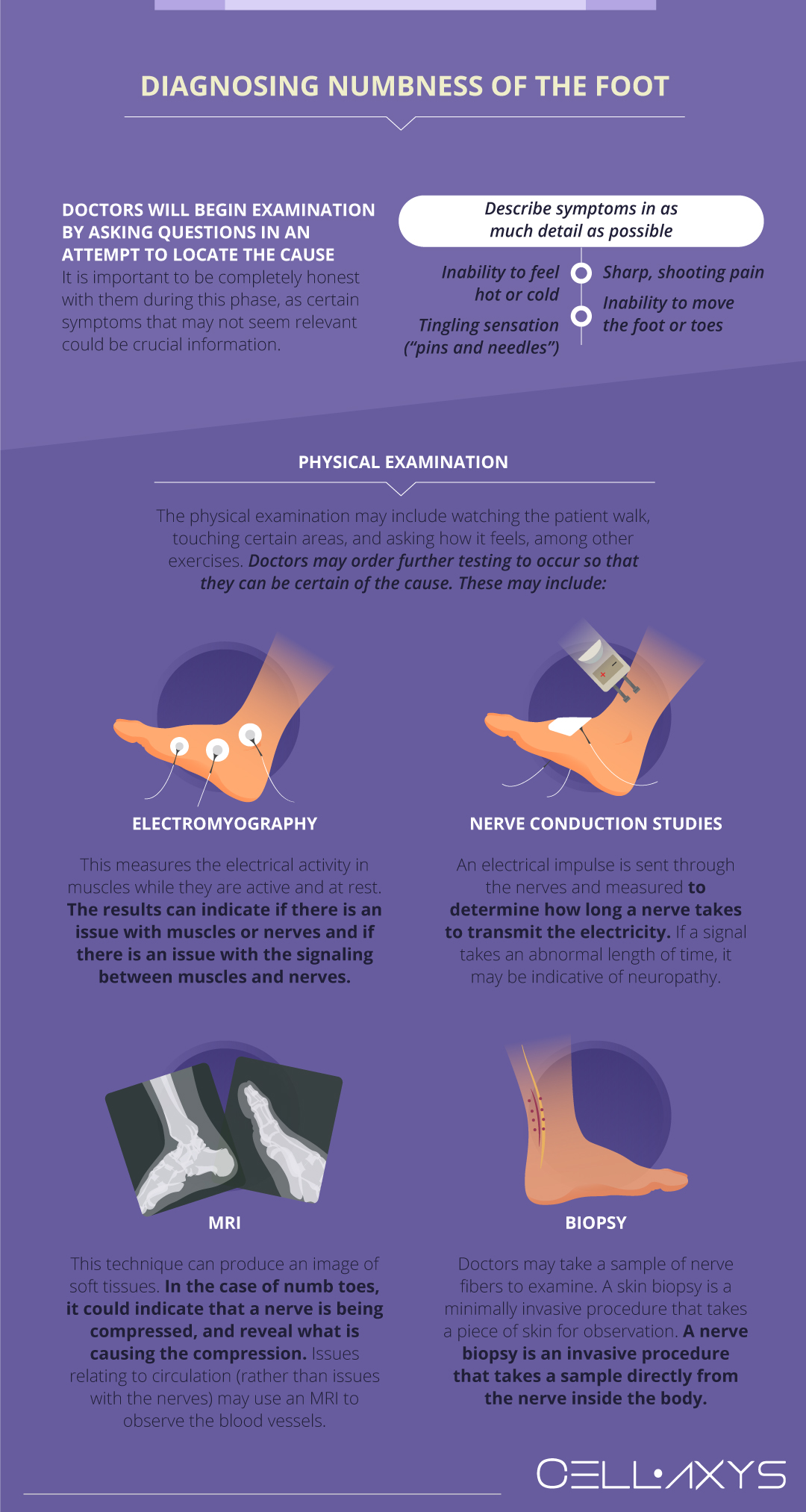 Why do i feel my feet numb: main illustration