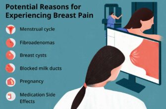 VWH-JakeShi-PotentialReasonsforExperiencingBreastPain-Standard-c73f2202af3146309c0726248ffba38d