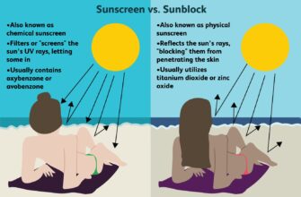 VWH_Illustration_Sunscreen-vs-Sunblock_Alexandra-Gordon_Final-7313a3c60595478481e4a19a3111cd16