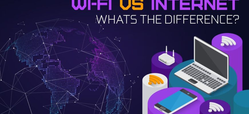 Wi-Fi-vs-Internet-Whats-The-Difference-Beginners-Guide-Twitter