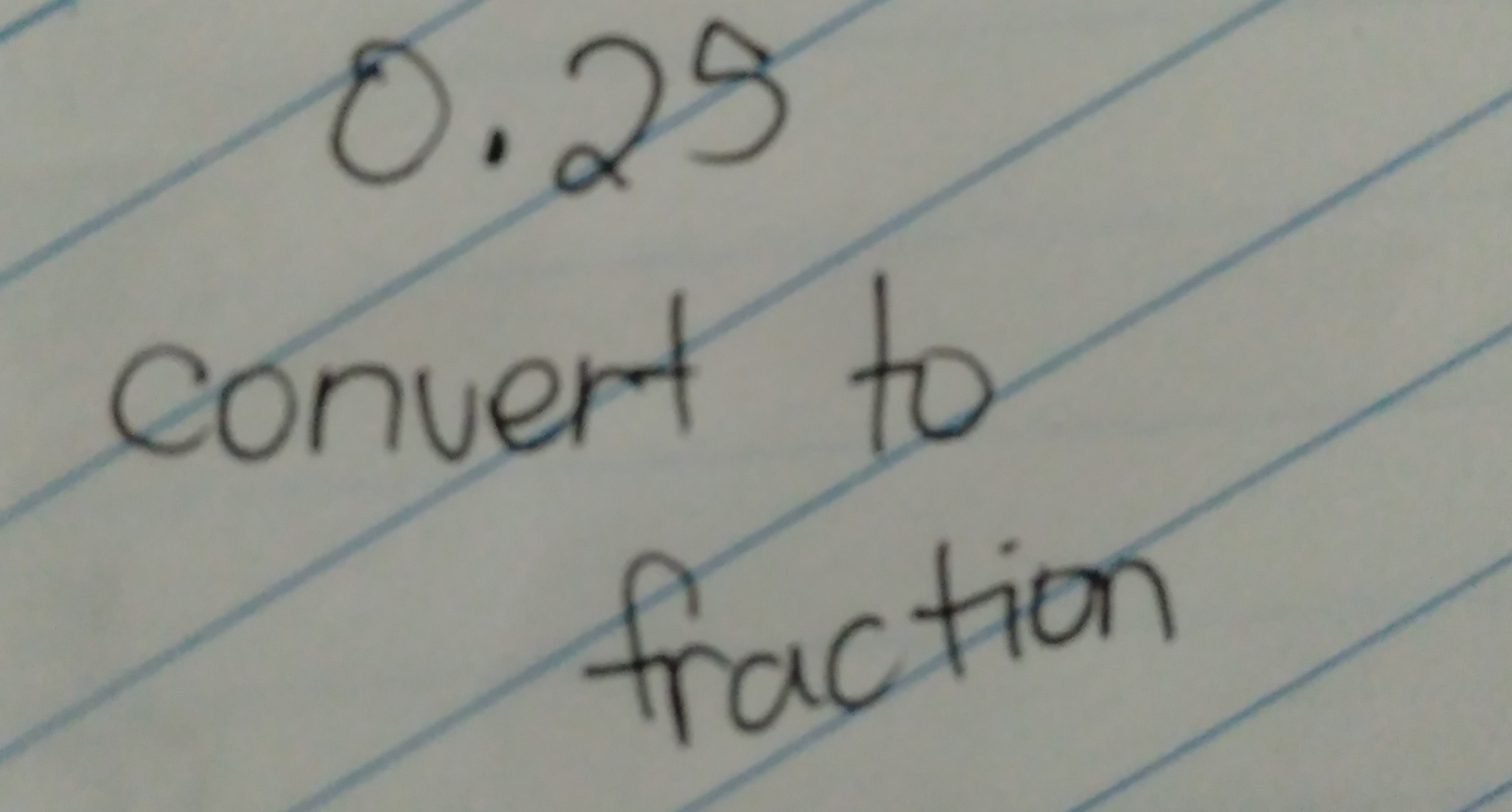 What is 0.25 as a fraction: main illustration
