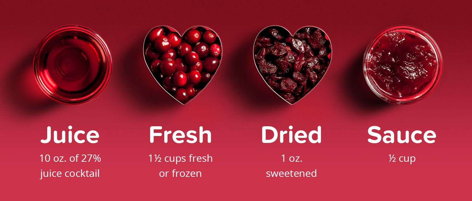 Healthy benefits of cranberries: main illustration