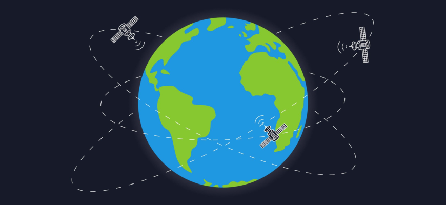 blog-what-is-gps-hero@2x