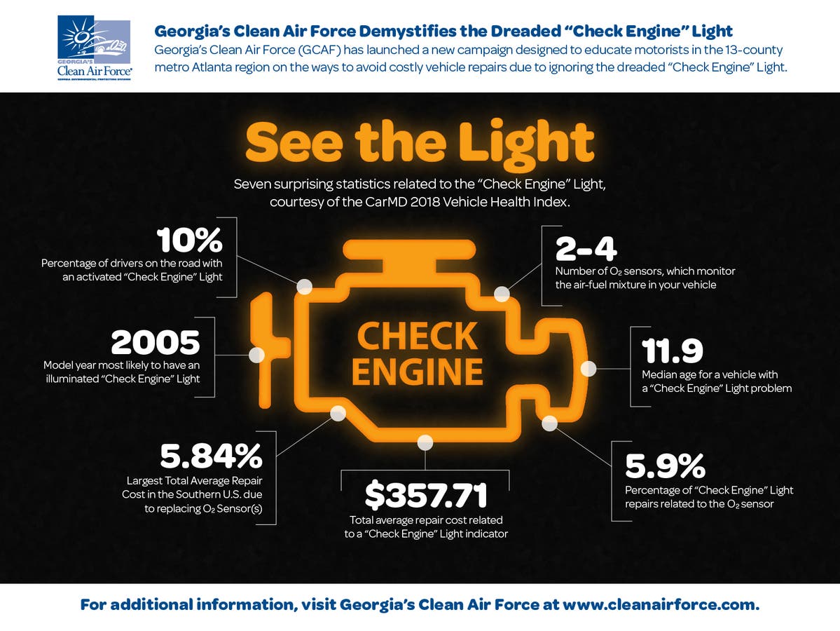 Why do check engine lights come on: main illustration