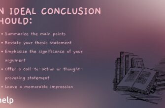 ideal-conclusion-should