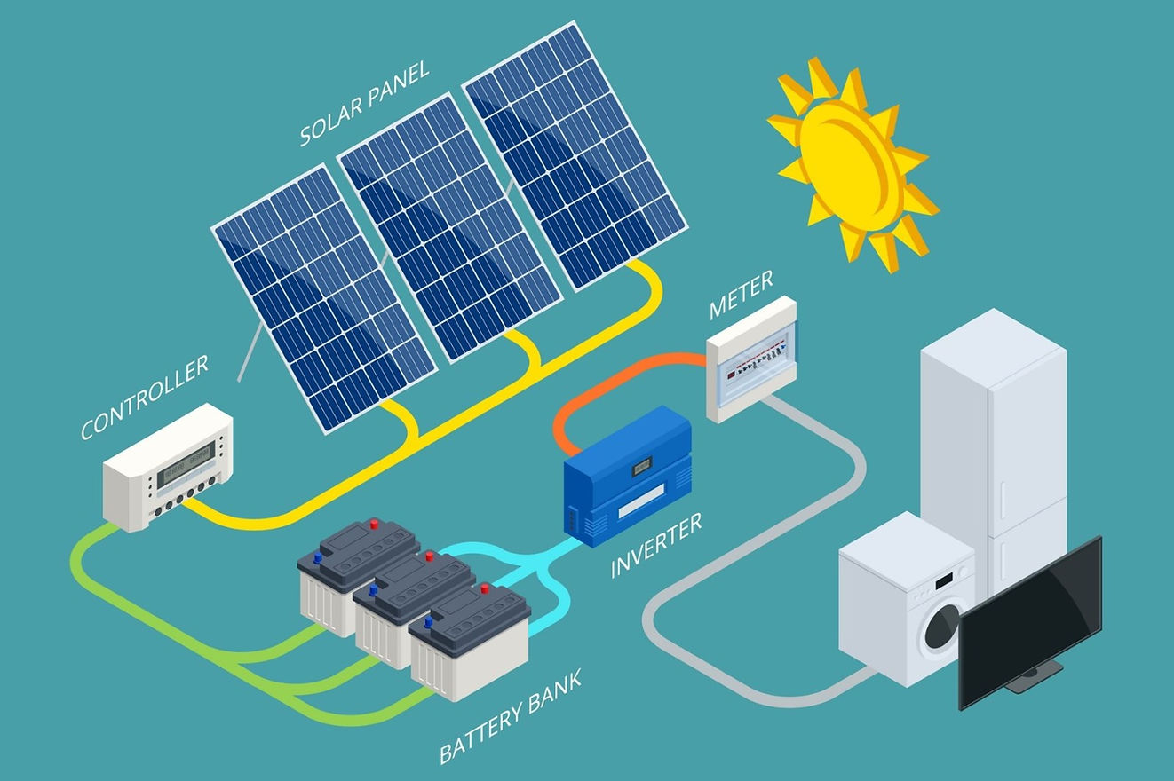 How does solar power produce energy: main illustration
