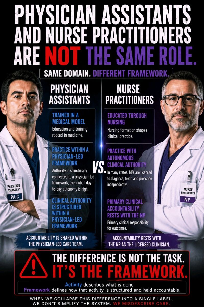 Difference between doctor nurse practitioner: example and key details