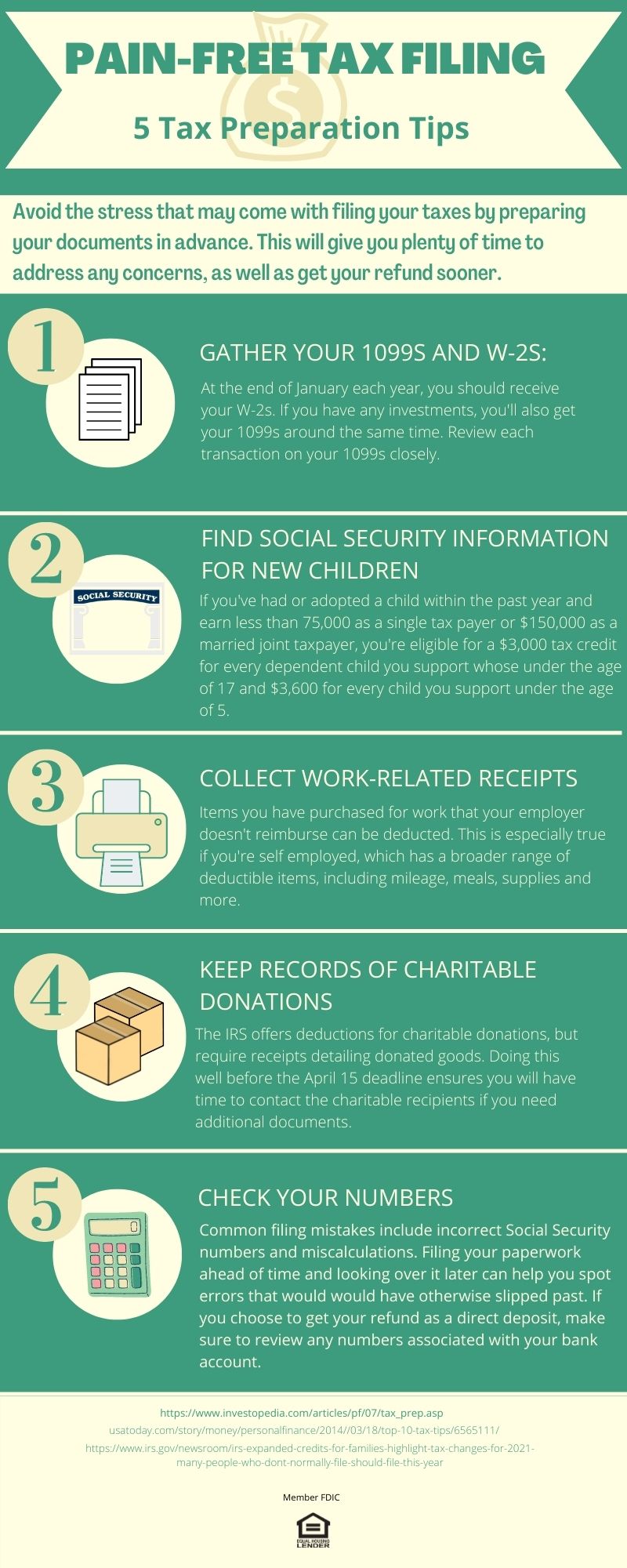 How does tax deductible work: main illustration